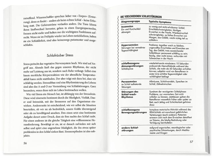 Produktbild: Mein kleines Buch vom guten Schlaf
