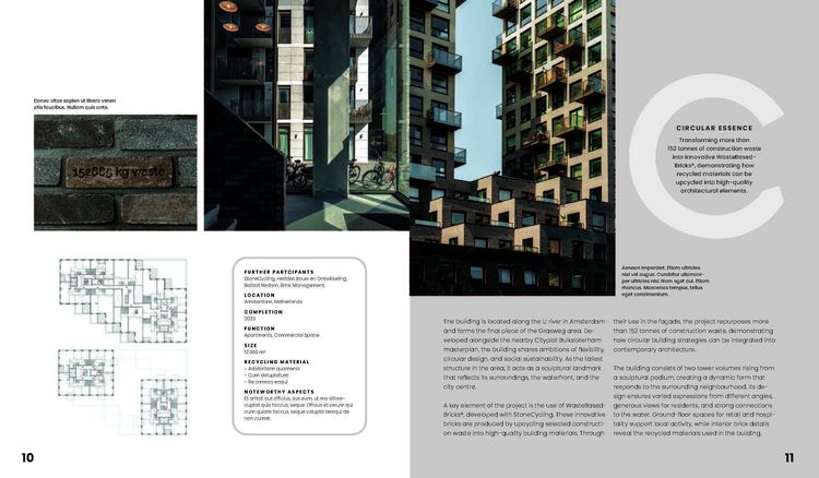 Produktbild: Circular Architecture Now