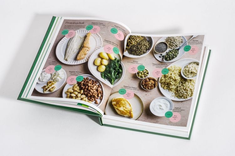 Produktbild: Ganzheitlich gesund mit High Protein