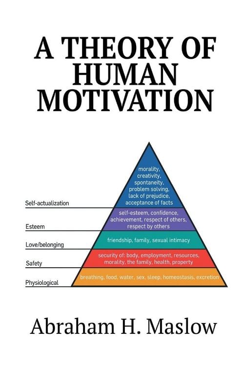 Produktbild: A Theory of Human Motivation