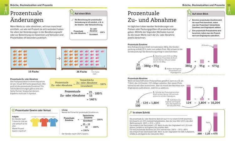 Produktbild: Visuelles Wissen. Mathematik