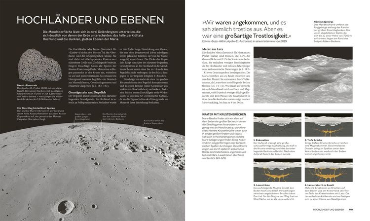 Produktbild: Der Mond