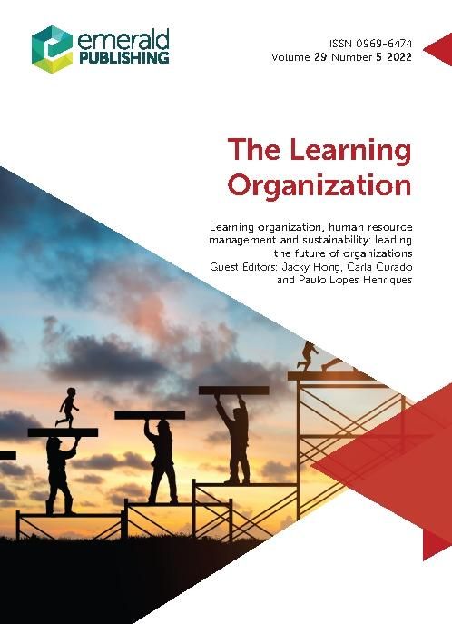 Produktbild: Learning Organization, Human Resource Management and Sustainability