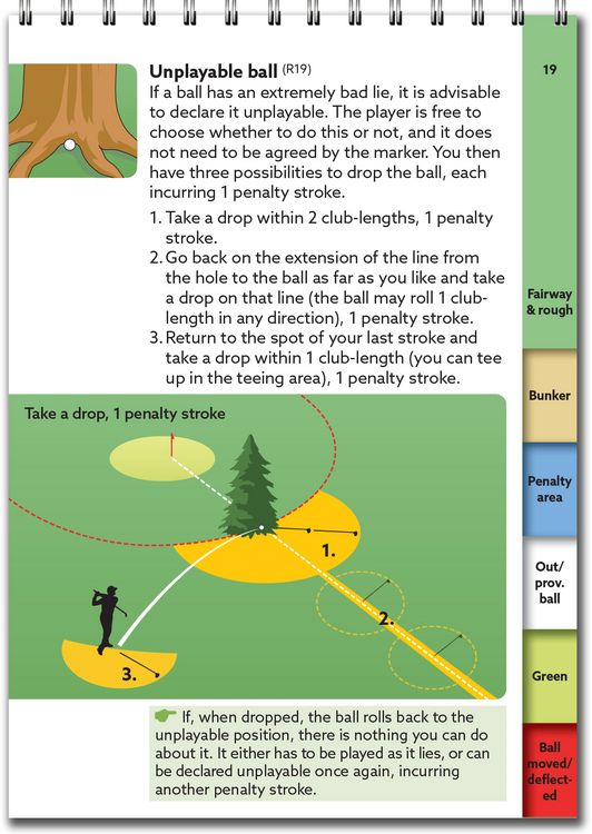 Produktbild: Golf Rules Quick Reference 2023-2027