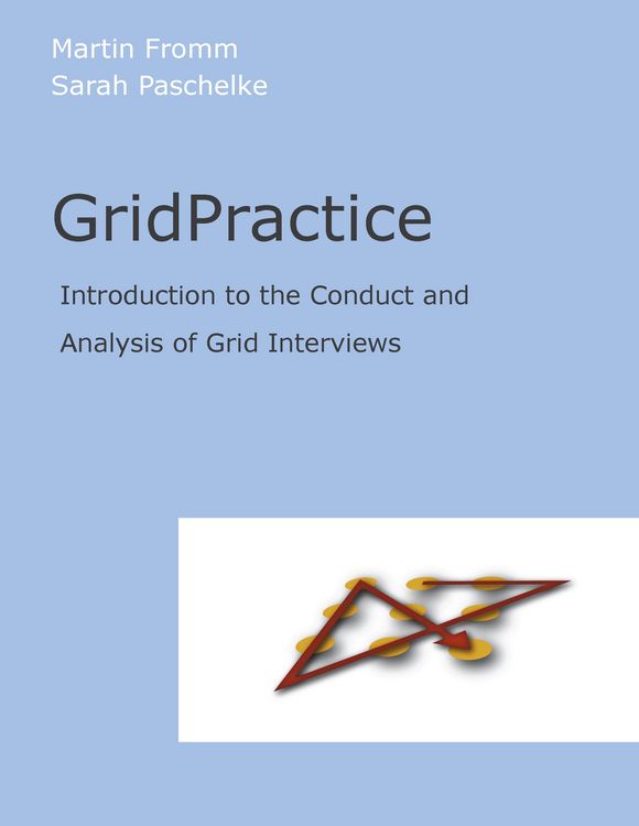 Produktbild: Grid Practice