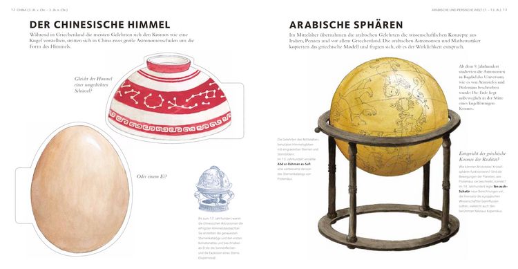 Produktbild: Wie laut war eigentlich der Urknall?