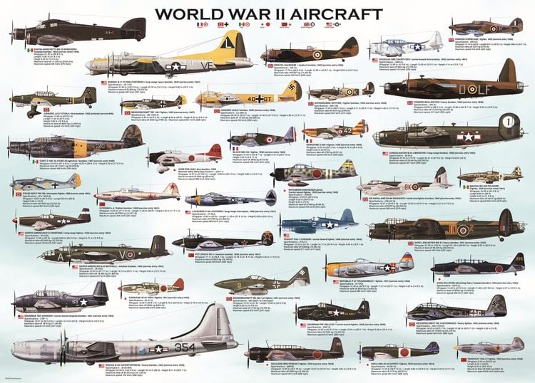 Produktbild: Puzzle 1000 Teile - World War II Aircraft