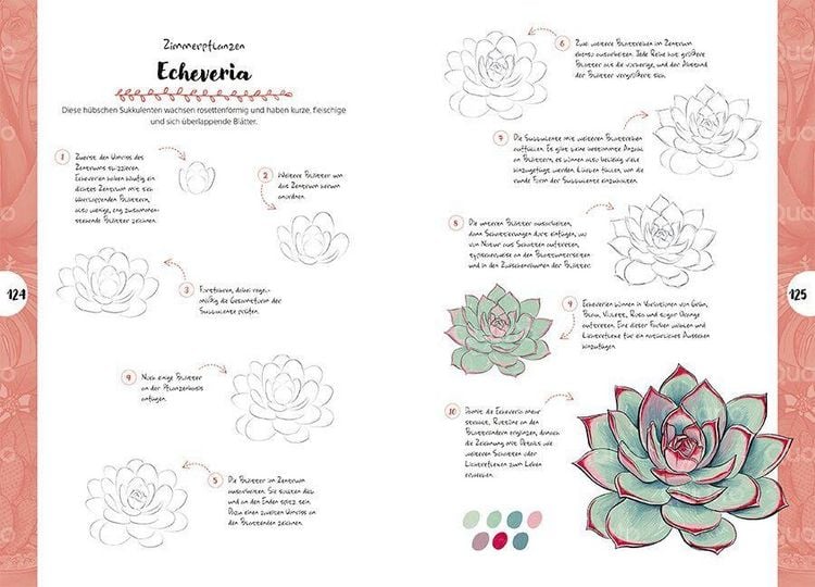 Produktbild: Die Kunst des Zeichnens 10 Steps - Pflanzen