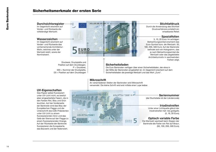 Produktbild: Euro-Katalog 2026