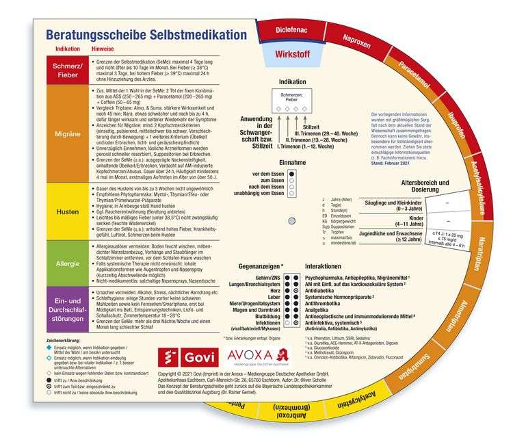 Produktbild: Beratungsscheibe Selbstmedikation