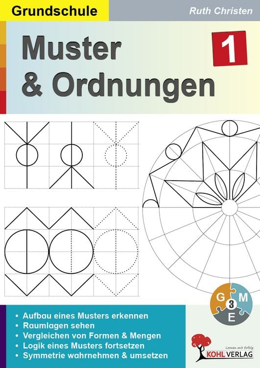 Produktbild: Muster und Ordnungen / Band 1
