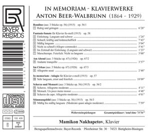 Produktbild: In Memoriam-Klavierwerke