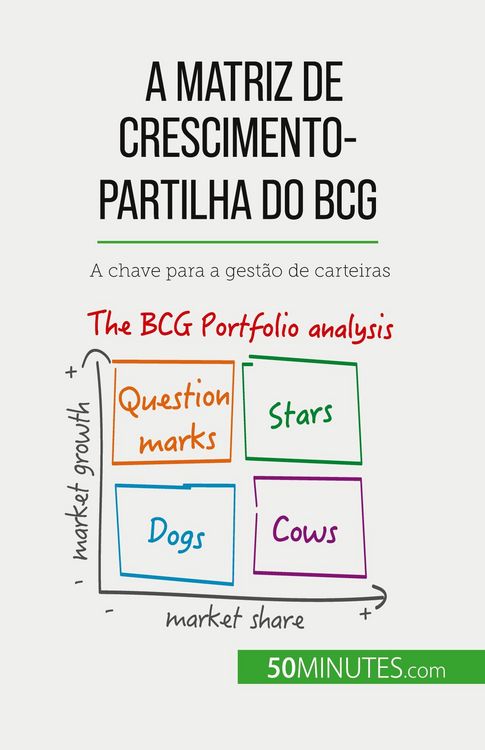 Produktbild: A matriz de crescimento-partilha do BCG: teorias e aplica&ccedil;&otilde;es