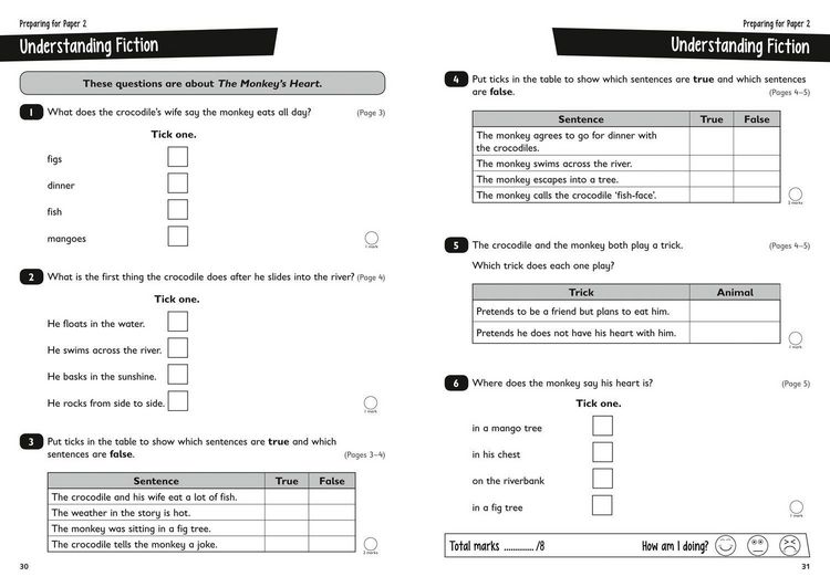 Produktbild: KS1 READING SATS QUESTION BOOK