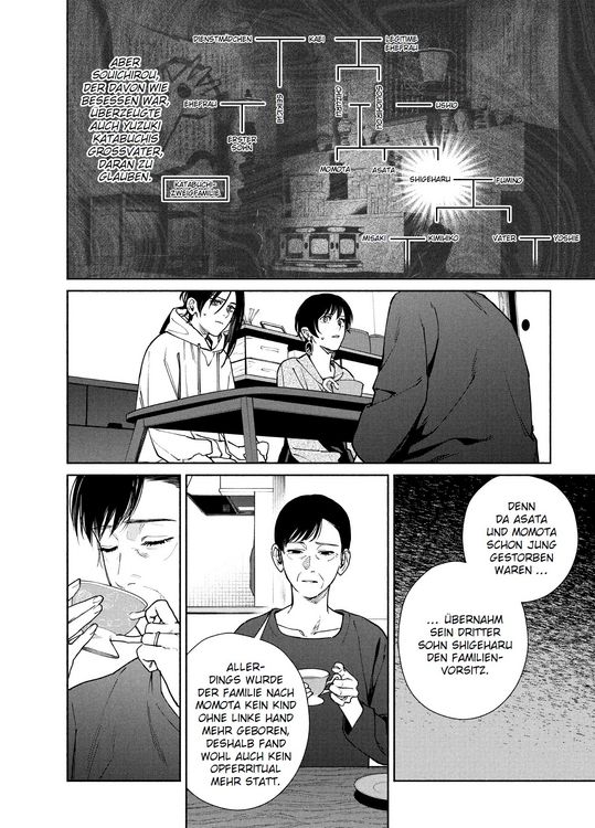 Produktbild: The Strange House 05