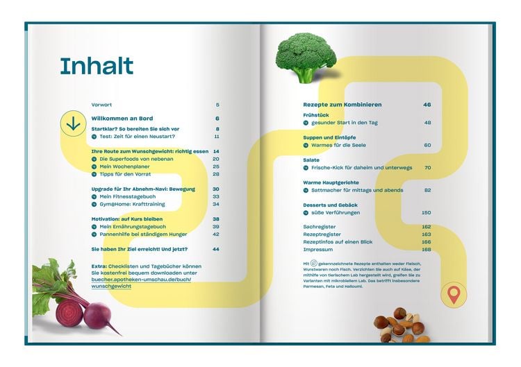 Produktbild: Apotheken Umschau: Sie haben Ihr Wunschgewicht erreicht!