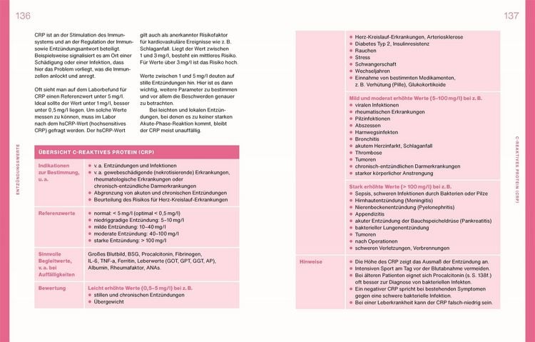 Produktbild: Laborwerte einfach verstehen
