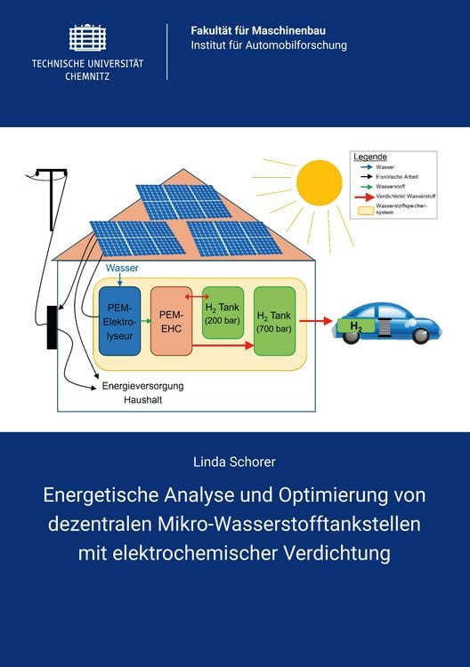 Produktbild: Energetische Analyse und Optimierung von dezentralen Mikro-Wasserstofftankstellen mit elektrochemischer Verdichtung