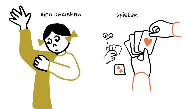 Produktbild: Meine H&auml;nde