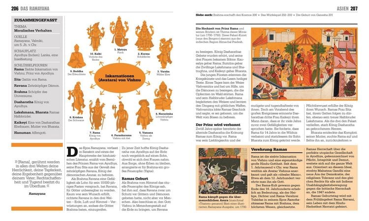 Produktbild: Big Ideas. Das Mythologie-Buch