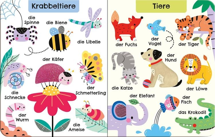 Produktbild: Babys erstes F&uuml;hlbuch: Meine ersten W&ouml;rter