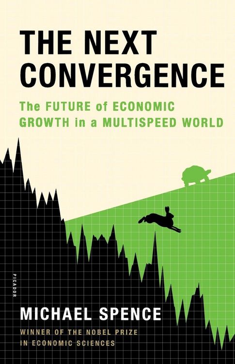 Produktbild: Next Convergence