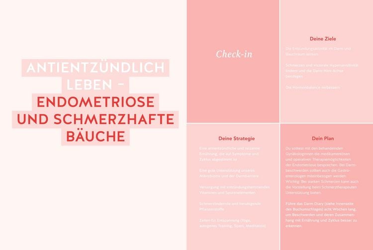 Produktbild: Frauen haben anders Darm