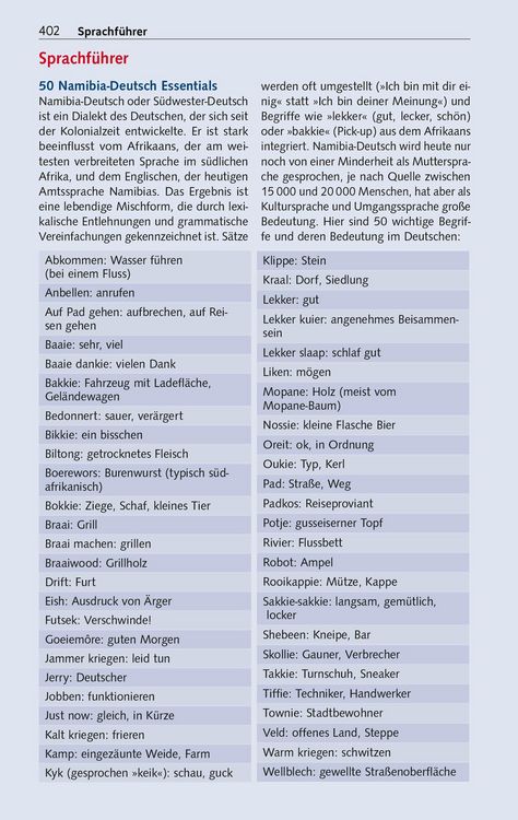 Produktbild: TRESCHER Reisef&uuml;hrer Namibia