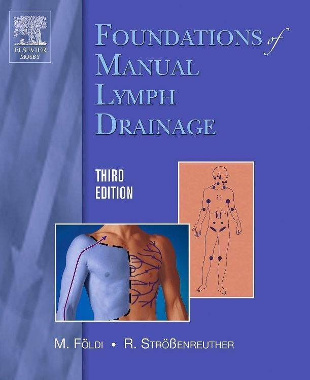 Produktbild: Foundations of Manual Lymph Drainage
