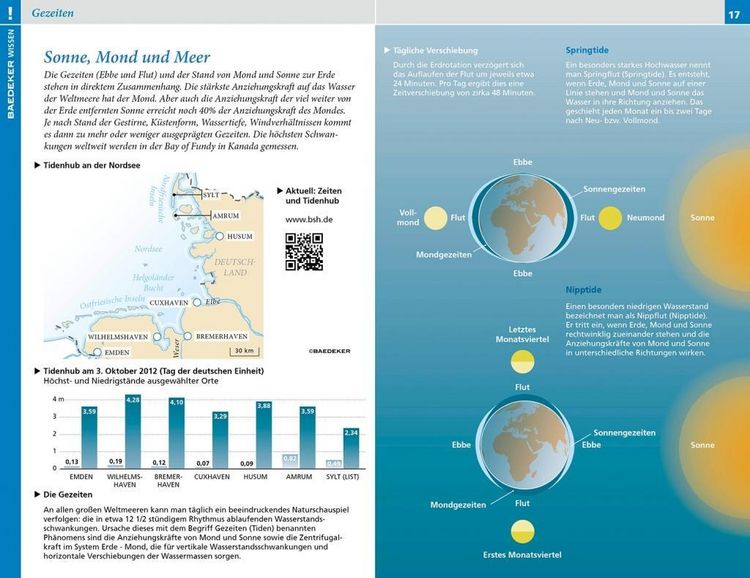 Produktbild: Baedeker Reisef&uuml;hrer Deutsche Nordseek&uuml;ste