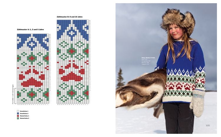 Produktbild: Einfach nordisch stricken f&uuml;r Klein und Gro&szlig;