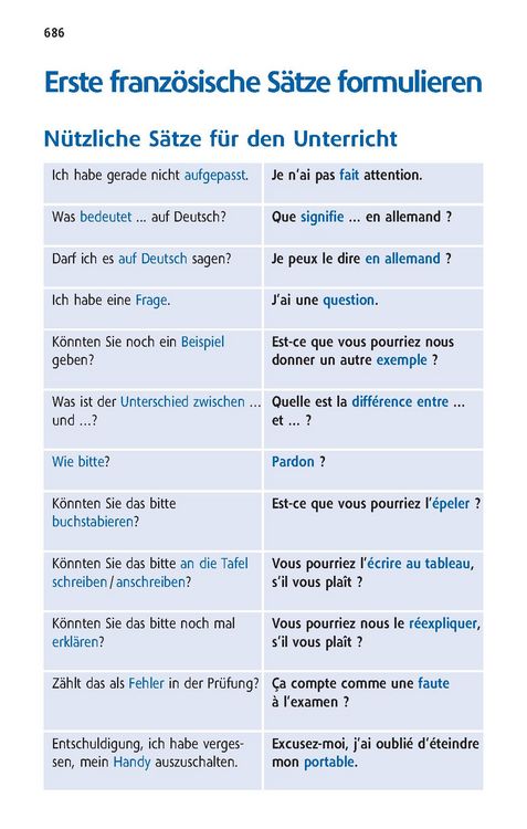 Produktbild: Langenscheidt Schulw&ouml;rterbuch Franz&ouml;sisch