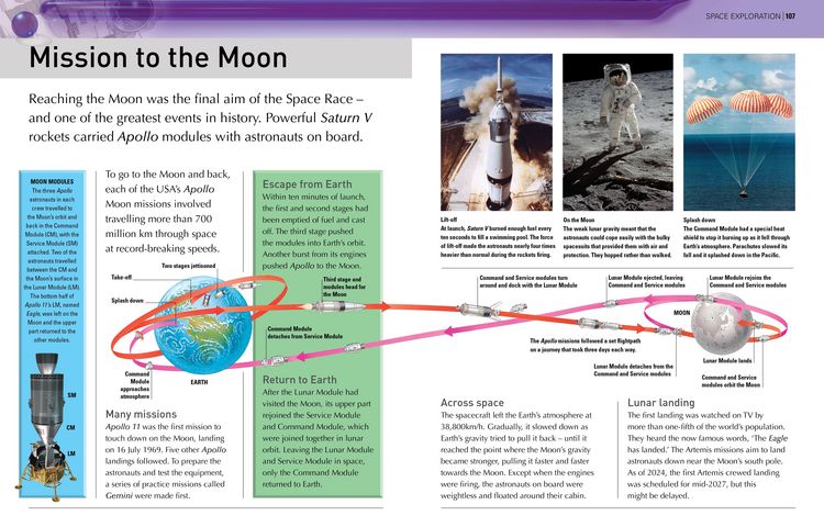 Produktbild: The Kingfisher Space Encyclopedia