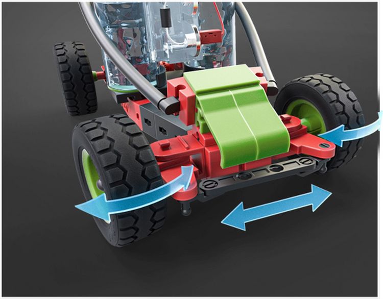 Produktbild: Fischertechnik 559880 - PROFI H2 Fuel Cell Car, Konstruktionsbaukasten