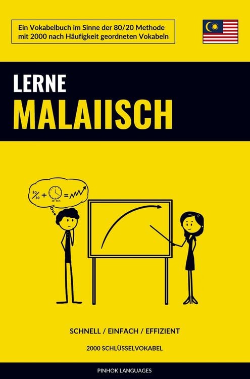 Produktbild: Lerne Malaiisch - Schnell / Einfach / Effizient