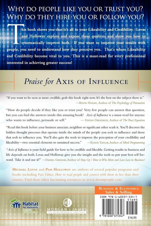 Produktbild: Axis of Influence