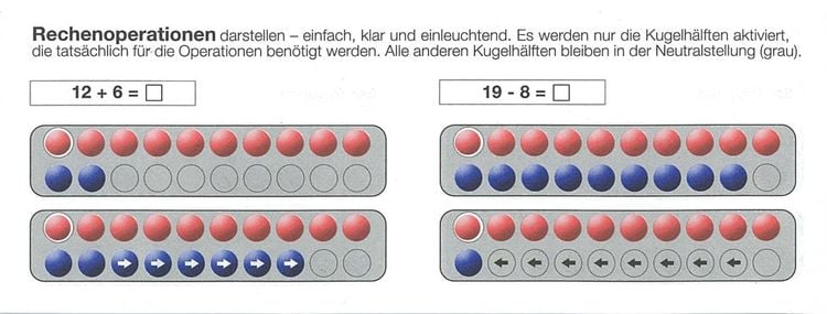 Produktbild: SCHUBI Abaco 20