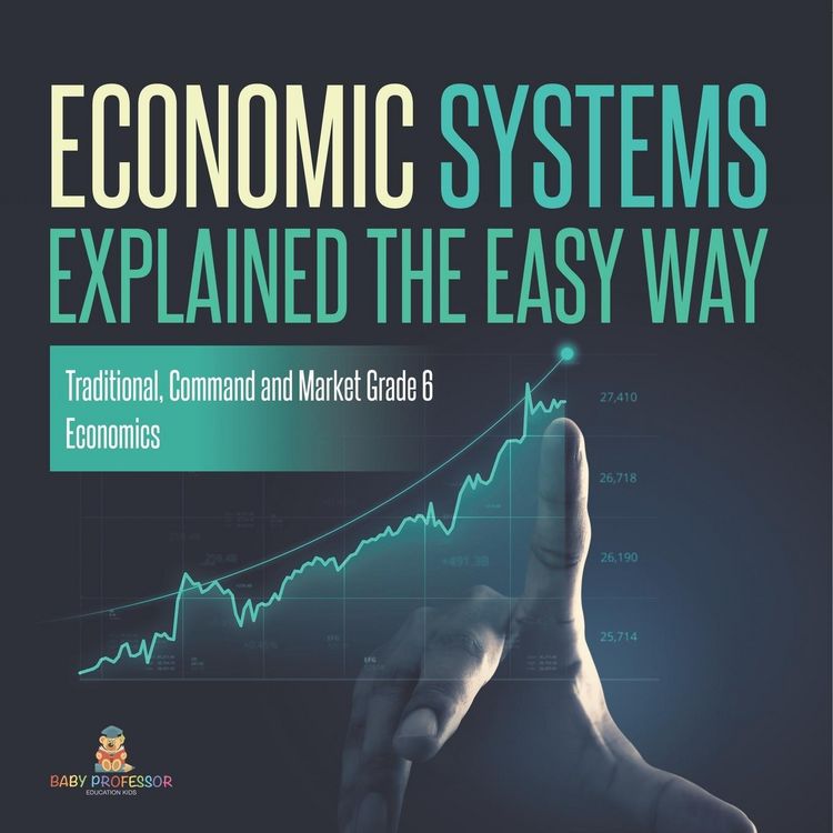Produktbild: Economic Systems Explained The Easy Way | Traditional, Command and Market Grade 6 | Economics