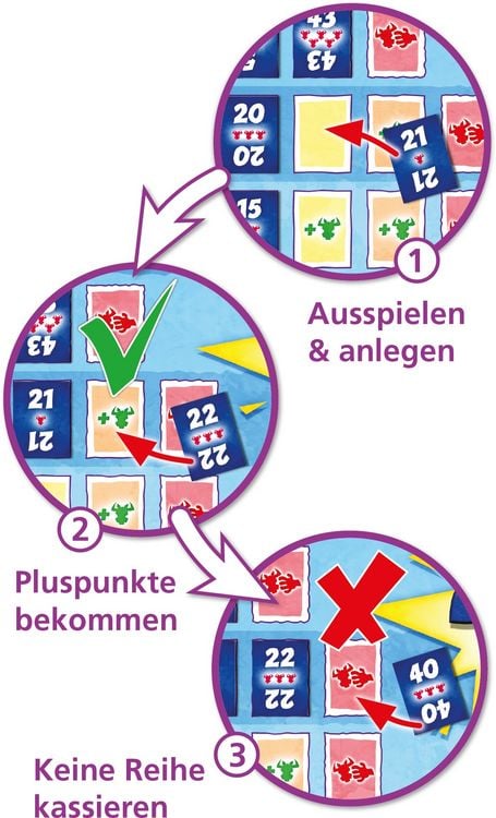 Produktbild: 6 nimmt! Brettspiel (Spiel)