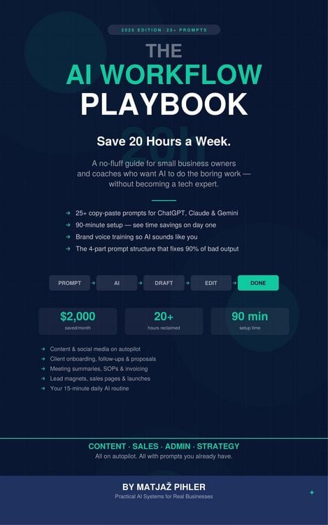 Produktbild: The AI Workflow Playbook