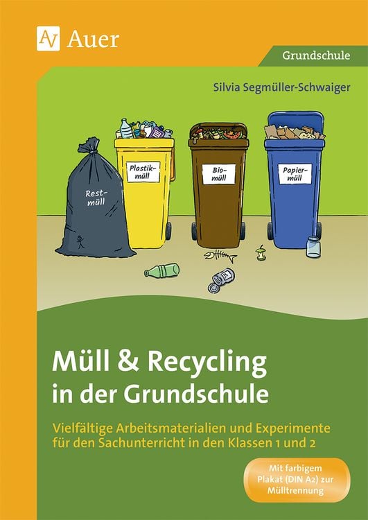 Produktbild: M&uuml;ll und Recycling in der Grundschule