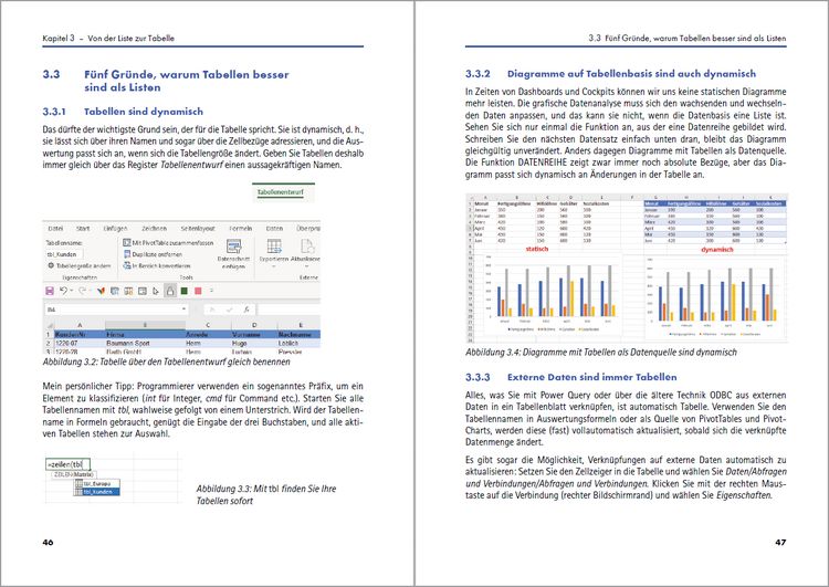 Produktbild: Excel - Das Zauberbuch: Raffinierte Zaubereien f&uuml;r Excel-Kenner