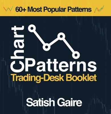 Produktbild: Chart Patterns