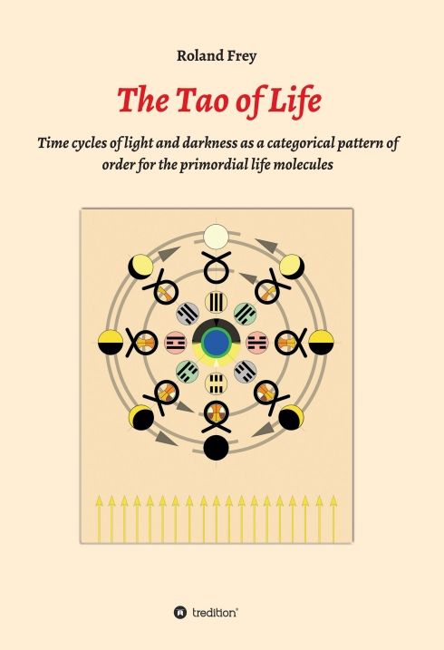 Produktbild: The Tao of Life