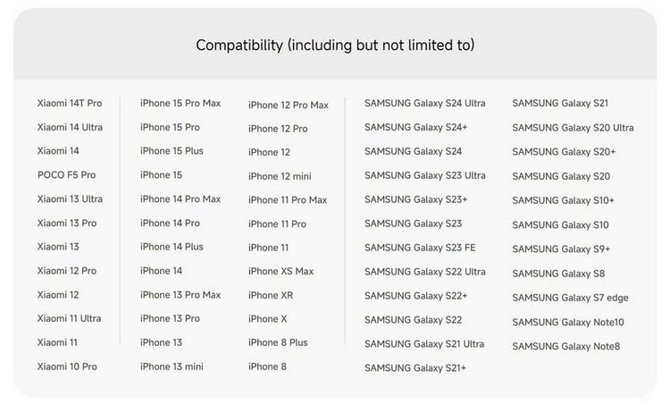 Produktbild: Xiaomi Induktions-Ladeger&auml;t MDY-14-EN 49350 Wei&szlig;