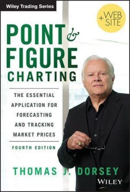Produktbild: Point and Figure Charting