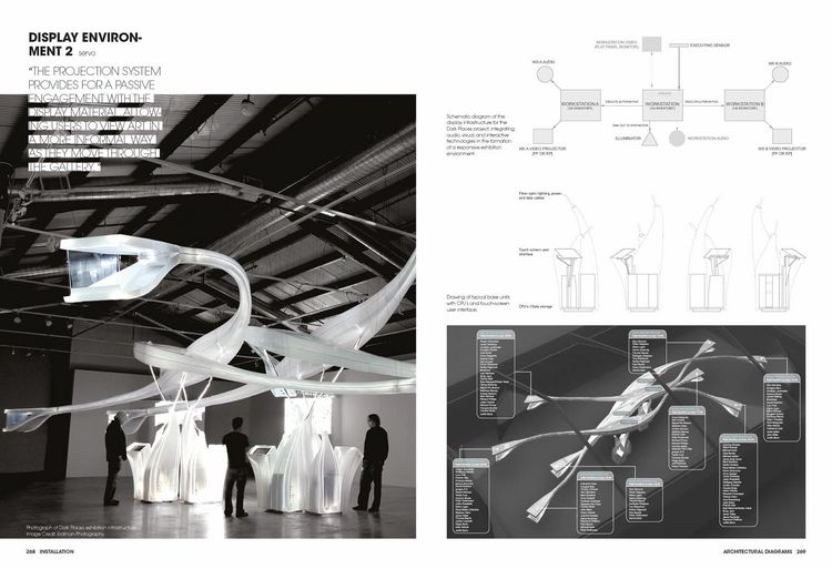 Produktbild: Architectural Diagrams 2. Construction and Design Manual
