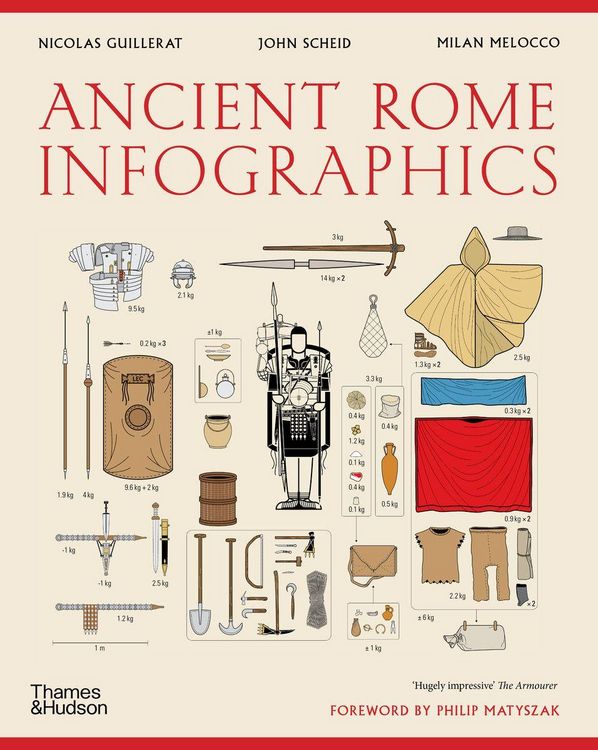 Produktbild: Ancient Rome: Infographics