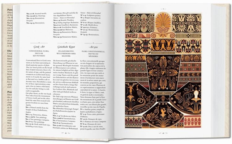 Produktbild: The World of Ornament