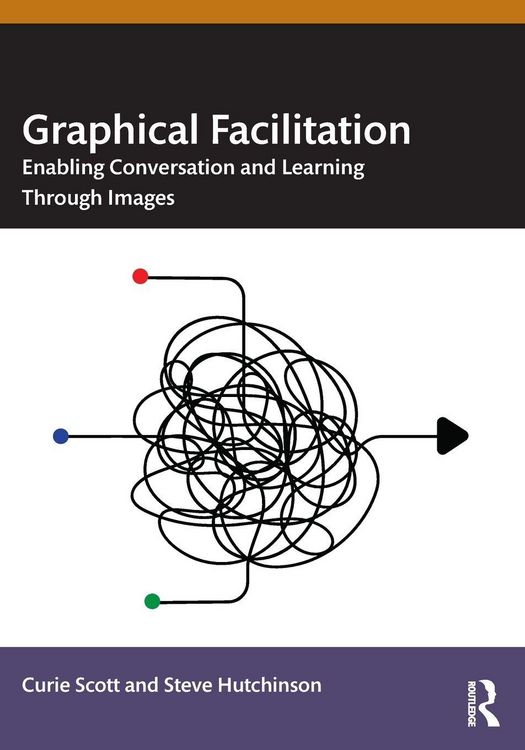 Produktbild: Graphical Facilitation
